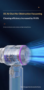 Portable Handheld Dust Blower & Vacuum with High Suction for Home and Car