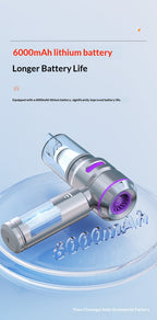 Portable Handheld Dust Blower & Vacuum with High Suction for Home and Car