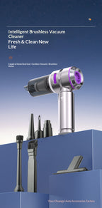 Portable Handheld Dust Blower & Vacuum with High Suction for Home and Car