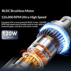 Car Interior Air Blower – Vehicle-Mounted Dust Removal Cleaner