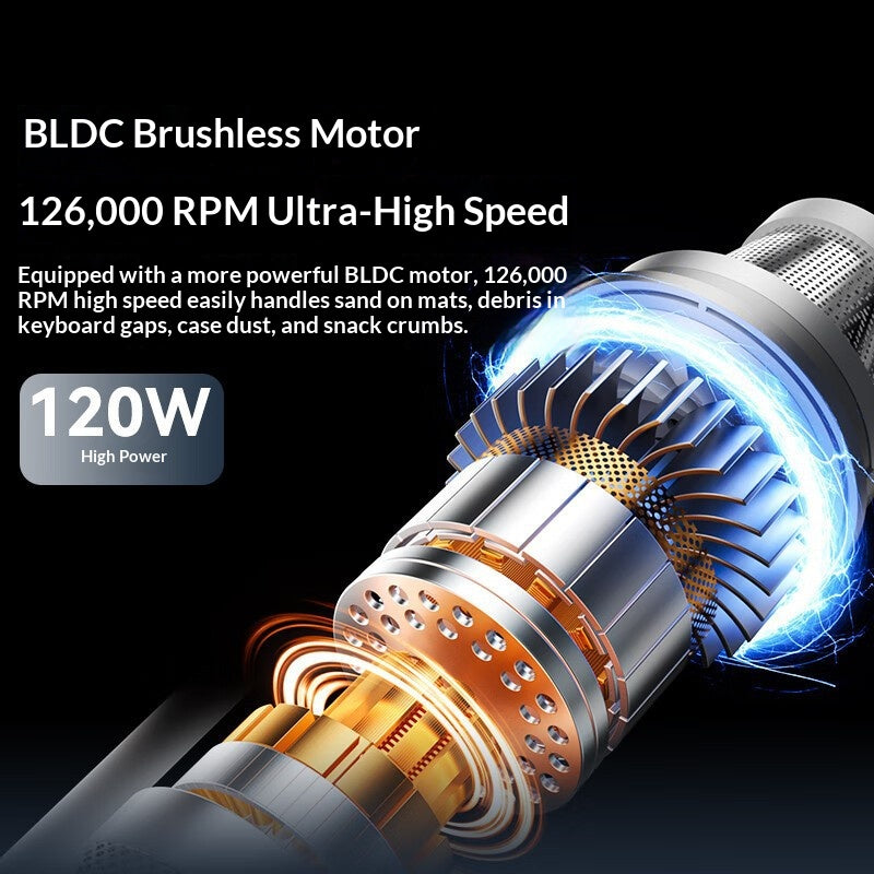 Car Interior Air Blower – Vehicle-Mounted Dust Removal Cleaner