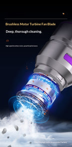 Portable Handheld Dust Blower & Vacuum with High Suction for Home and Car